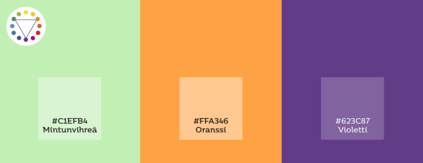 Kolmiväriharmoniaa esittelevä väripaletti, jossa mintunvihreä, oranssi ja violetti muodostavat tasapainoisen kokonaisuuden. Kuvassa näkyvät myös sävyjen heksakoodit: #C1EFB4, #FFA346 ja #623C87.