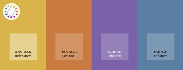 Neliväriharmoniaa esittelevä väripaletti, jossa keltainen, oranssi, violetti ja sininen muodostavat tasapainoisen kokonaisuuden. Kuvassa näkyvät myös sävyjen heksakoodit: #D9B44A, #C97A40, #7B61A8 ja #5B7FA3.