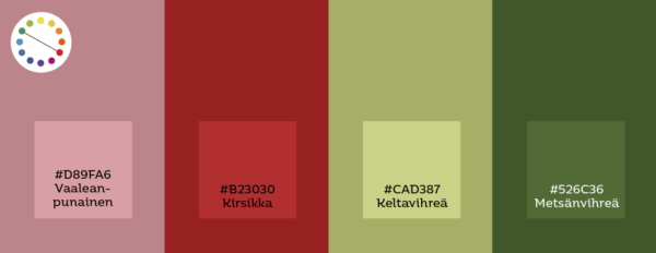 Vastaväriharmoniaa esittelevä väripaletti, jossa vaaleanpunainen, kirsikanpunainen, keltavihreä ja metsänvihreä muodostavat tasapainoisen kokonaisuuden. Kuvassa näkyvät myös sävyjen heksakoodit: #D89FA6, #B23030, #CAD387 ja #526C36.
