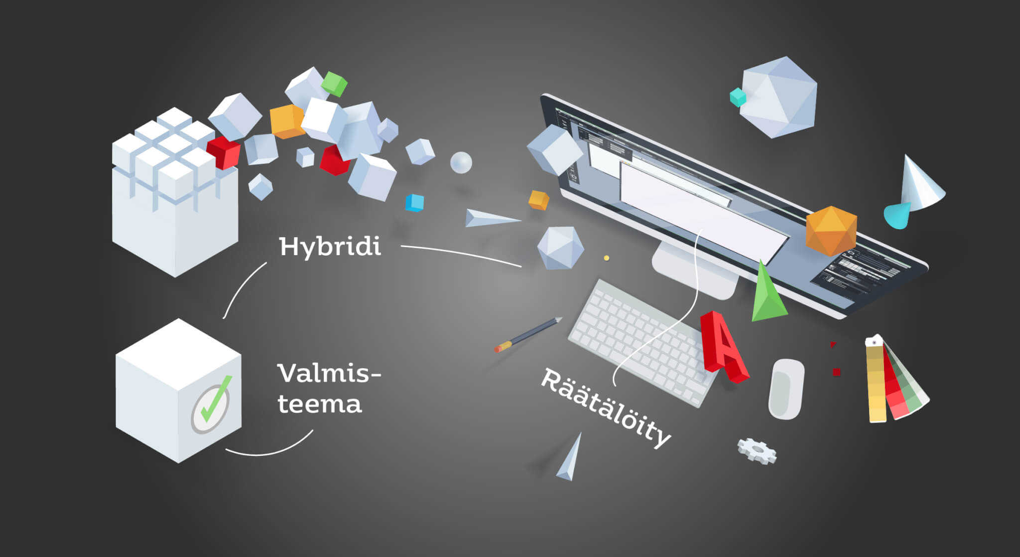WordPress-verkkosivut yritykselle: Valmisteema, hybridi ja räätälöinti