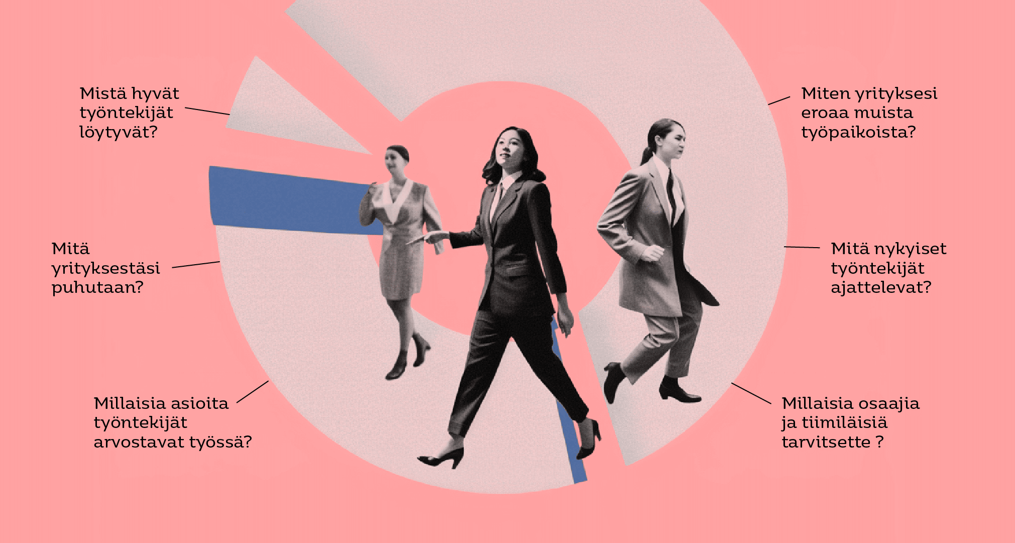 Työnantajamielikuvan rakentamisen vaiheet: Mitä yrityksestäsi puhutaan somessa? Mitä nykyiset työntekijät ajattelevat teillä työskentelemisestä? Miten yrityksesi eroaa muista työpaikoista? Millaisia osaajia ja tiimiläisiä tarvitsette juuri nyt sekä pitkällä aikavälillä? Millaisia asioita kohderyhmäsi arvostaa työssä Mistä yrityksesi tarvitsemat hyvät työntekijät löytyvät?