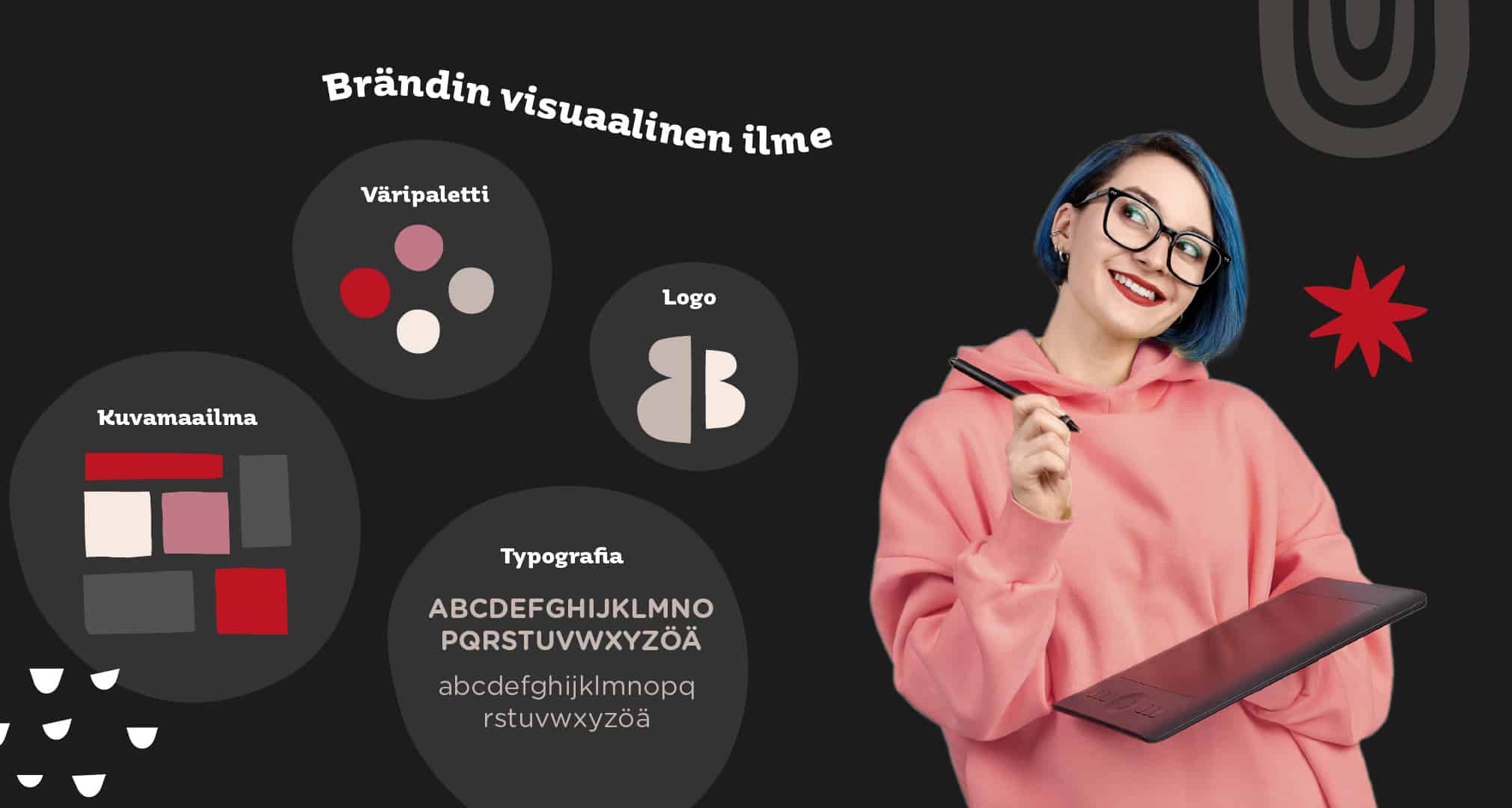 Graafinen suunnittelija ideoi yrityksen visuaalista ilmettä, värejä, logoja, typografiaa ja kuvamaailmaa.
