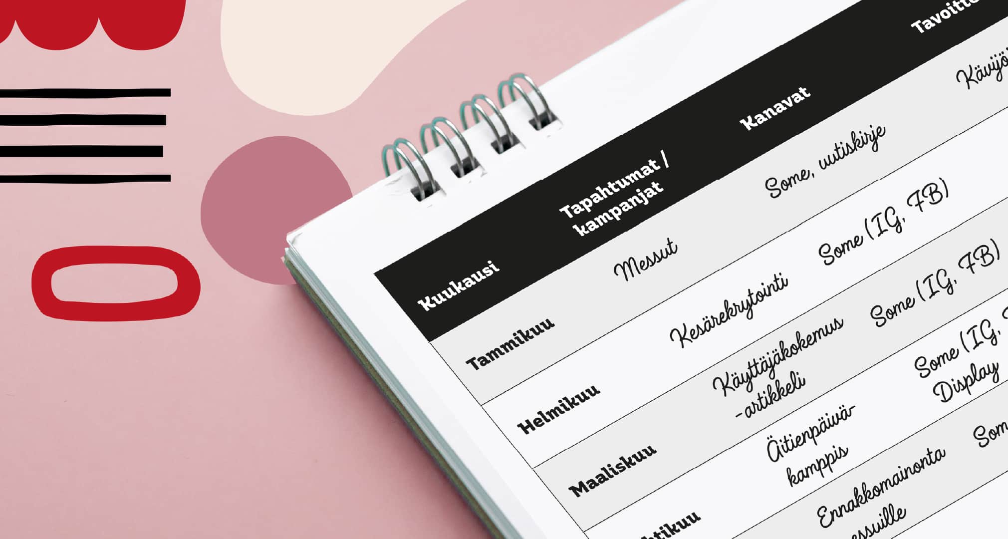 Markkinoinnin vuosikellon kuva.