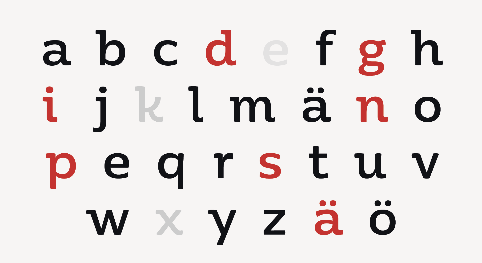 Markkinointiviestinnän aakkoset, värikkäät kirjaimet.