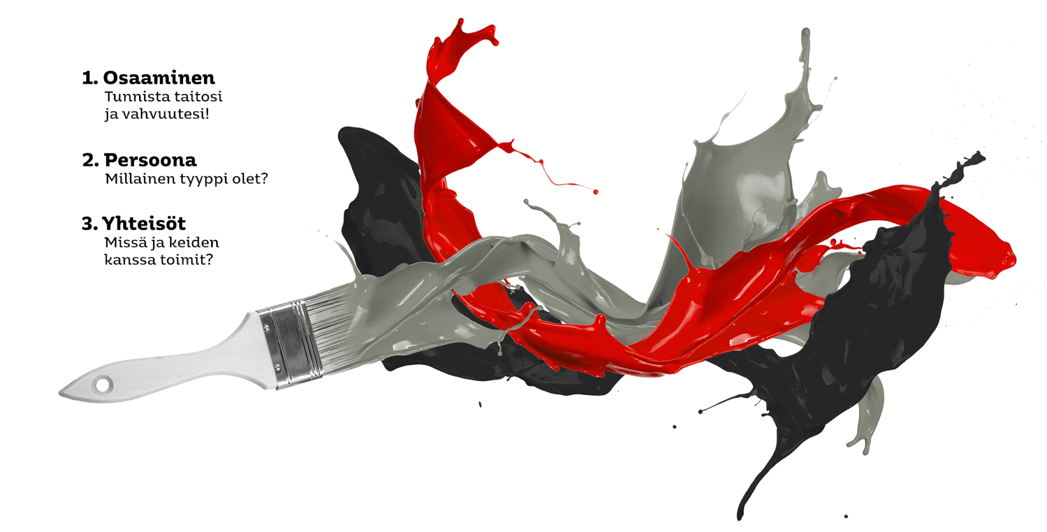 Design Inspis, kuinka henkilöbrändi syntyy , kuvituskuva