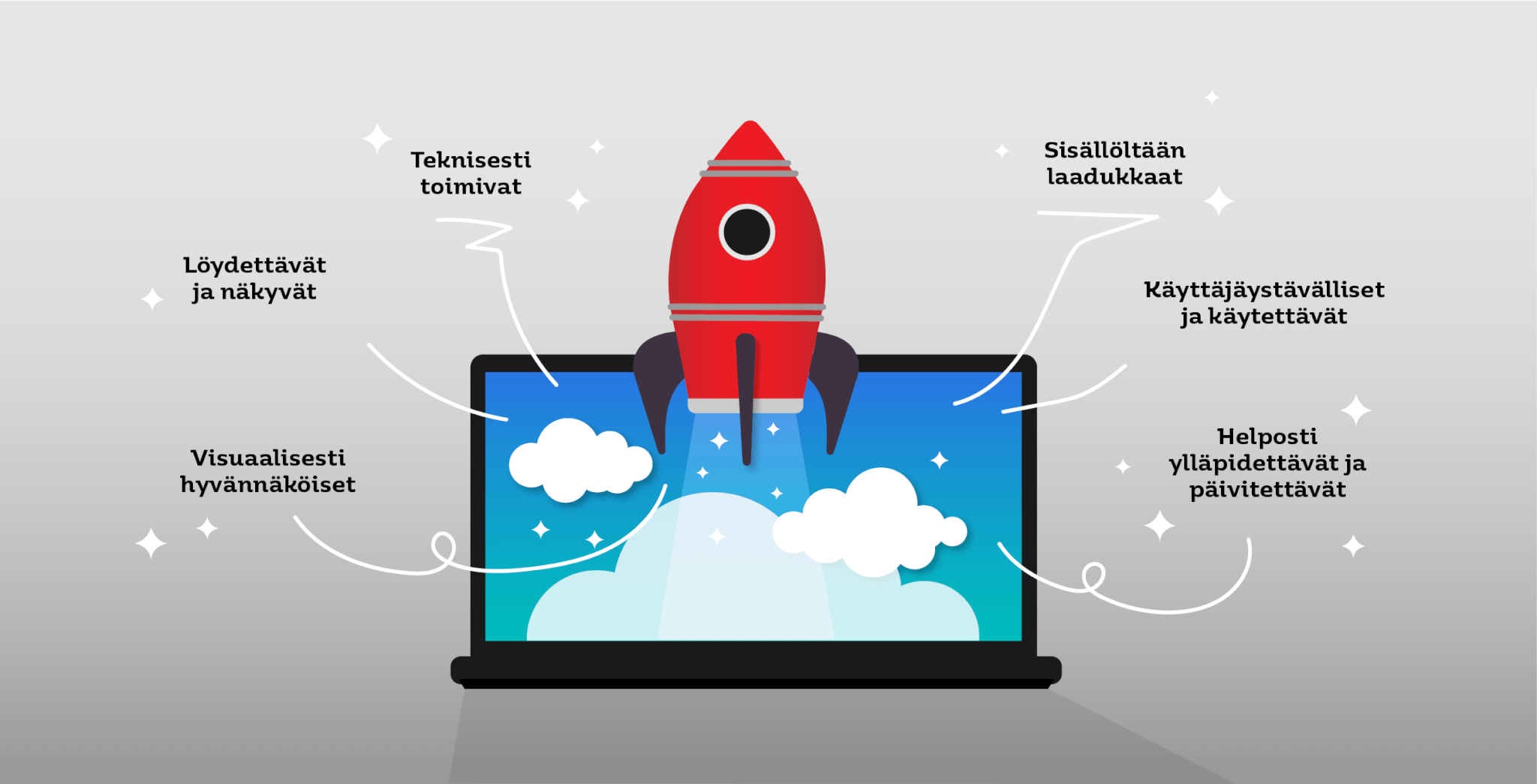 Design Inspis, laadukkaat, ammattimaiset verkkosivut yritykselle, grafiikkakuva