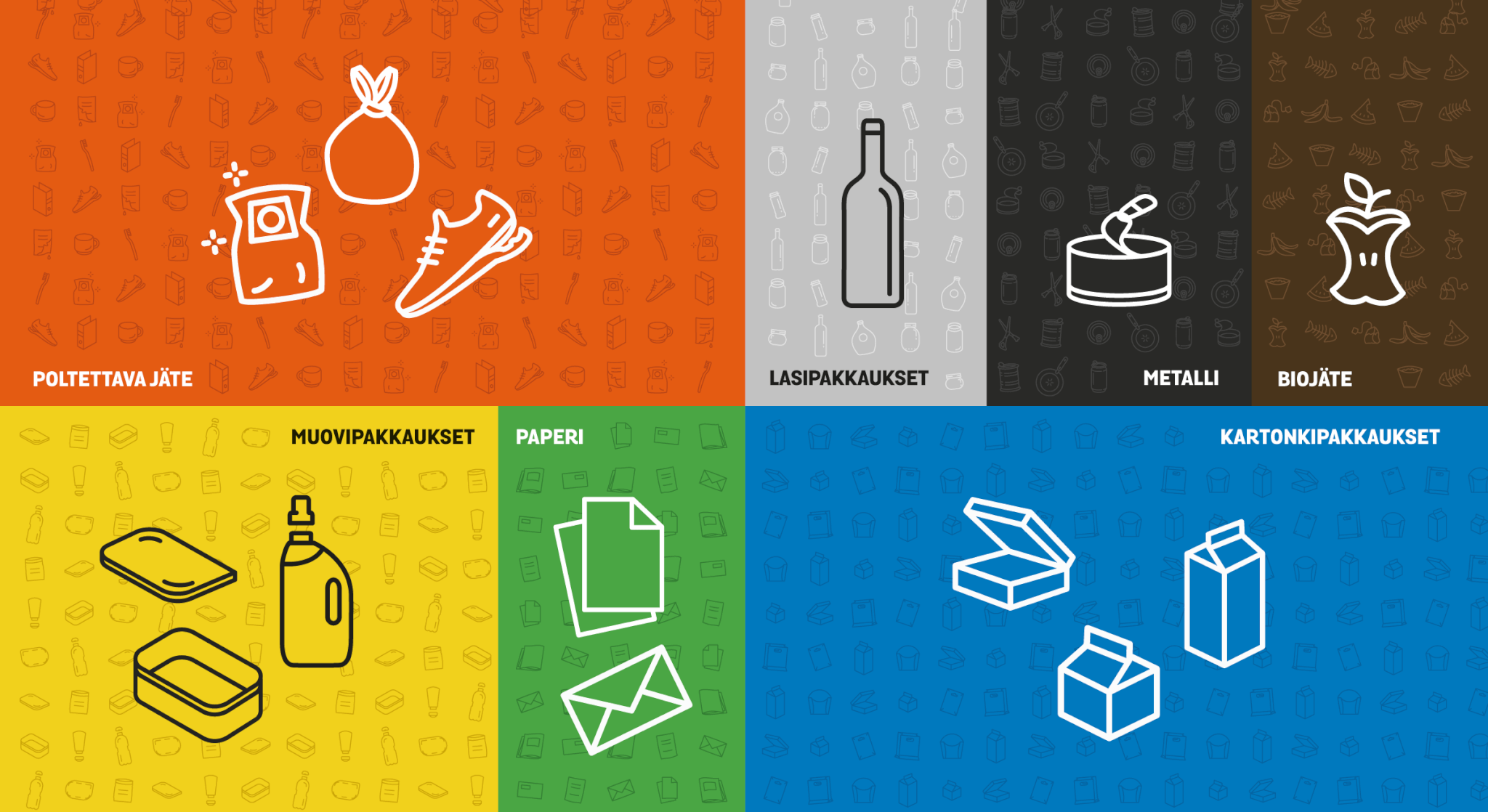 Kierrätyspisteen visuaalisen ilmeen suunnittelu: kuvassa jätelajien symbolit.